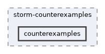 src/test/storm-counterexamples/counterexamples